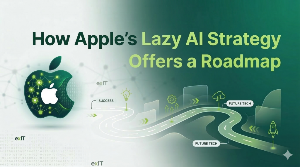 the Apple Logo at the front of the "AI roadmap" to success